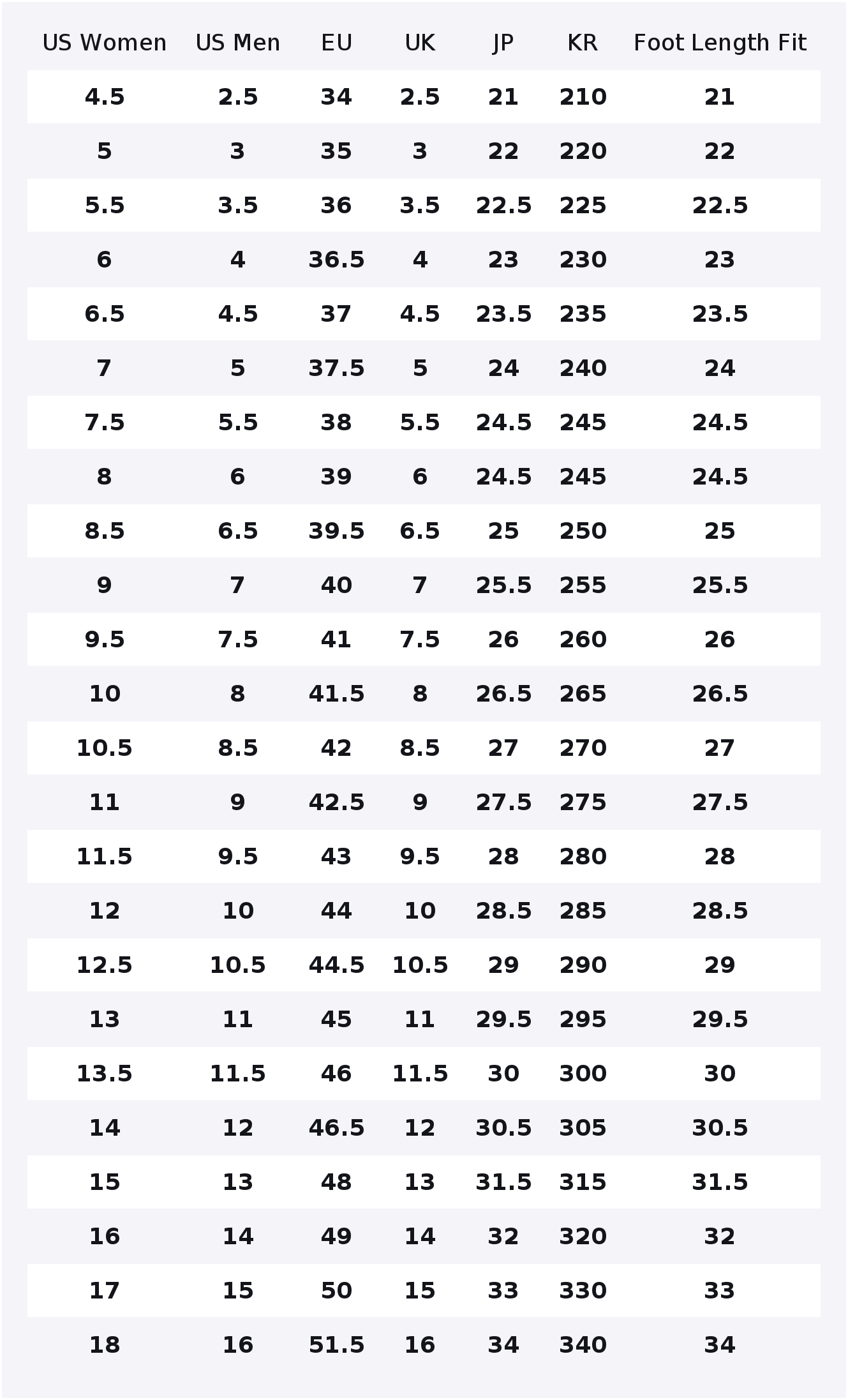 Converse Chuck Taylor All Star - огляд і ціна Converse Shoes Chuck Taylor All Star